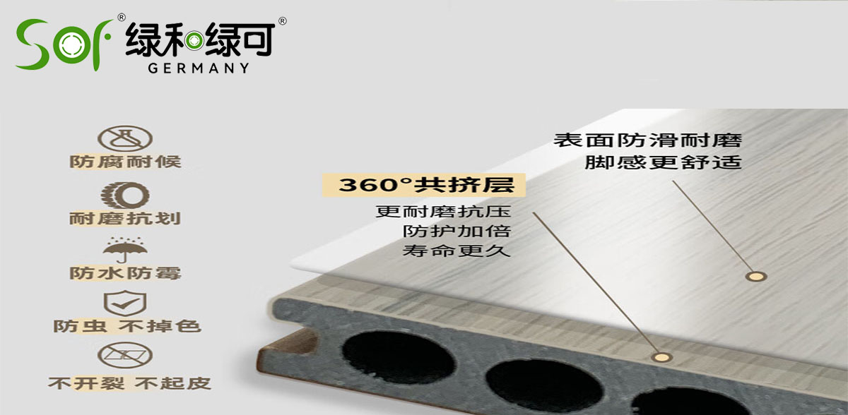 绿和绿可第三代石英塑木特性