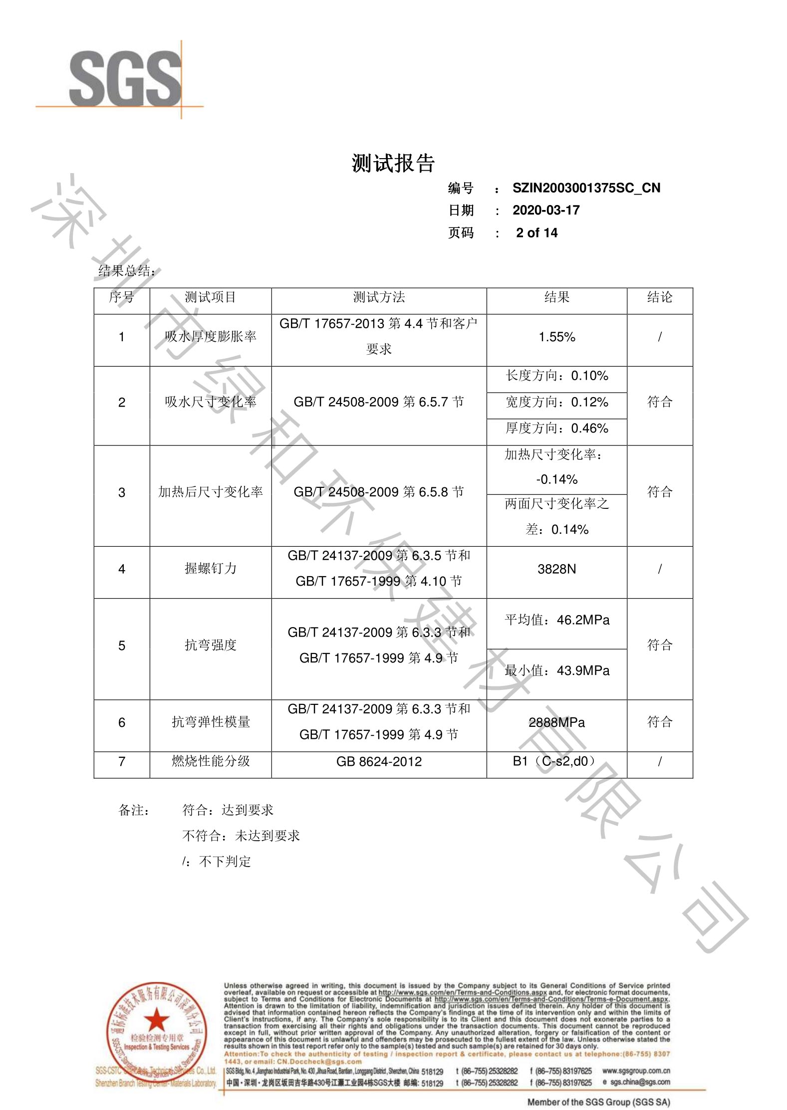 石英塑检测报告-2