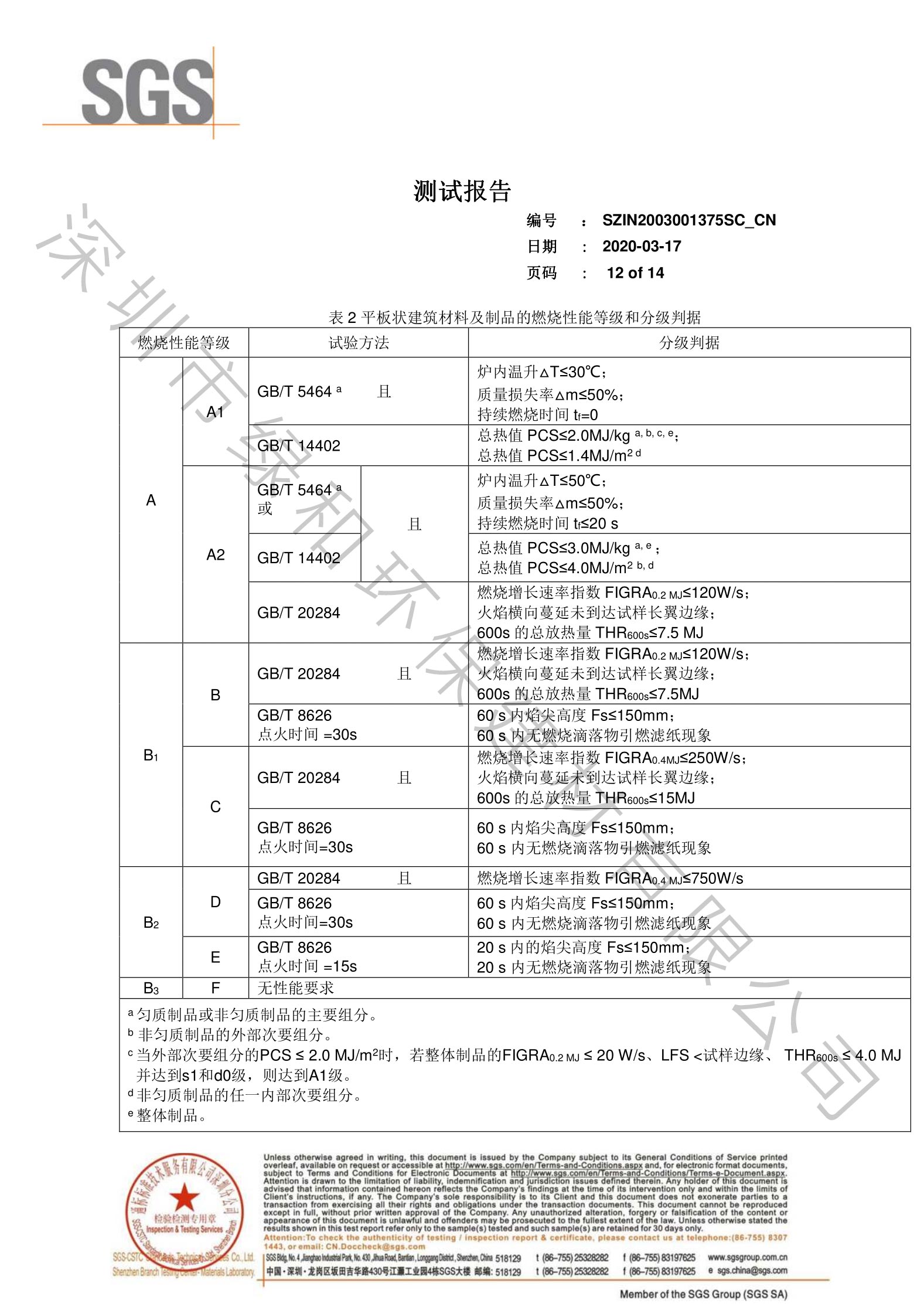 石英塑检测报告-12