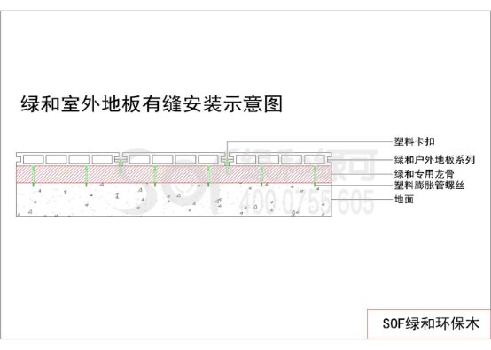 户外木塑地板安装