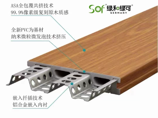 欧意森生态木中标天津海河柳林公园工程