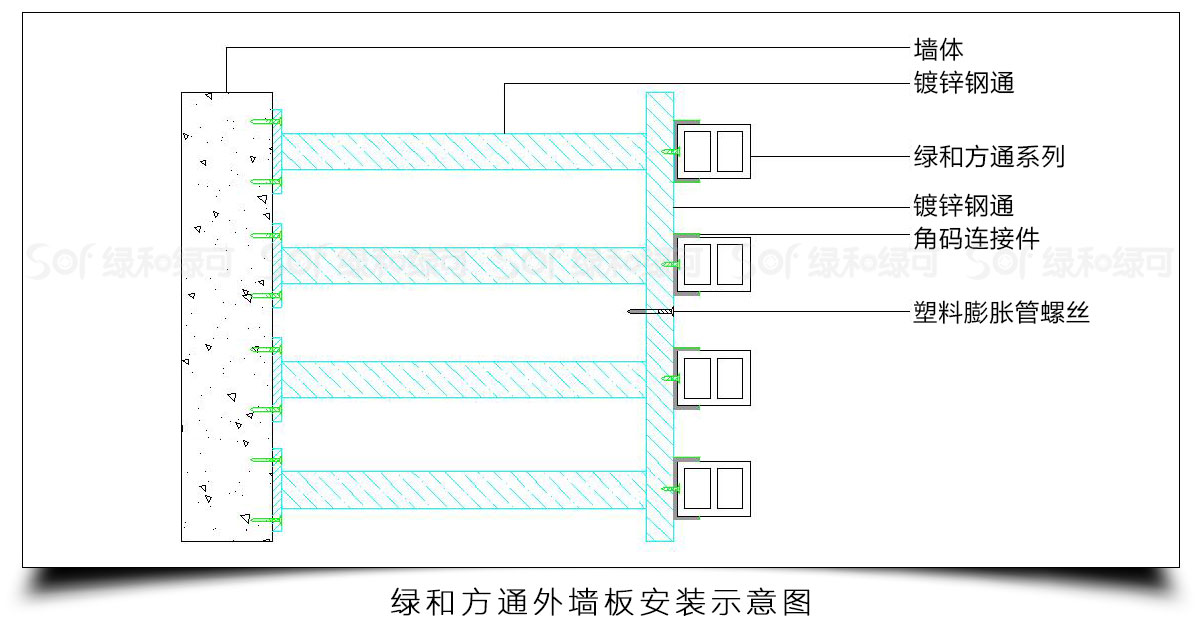 木塑空芯方通安装方式