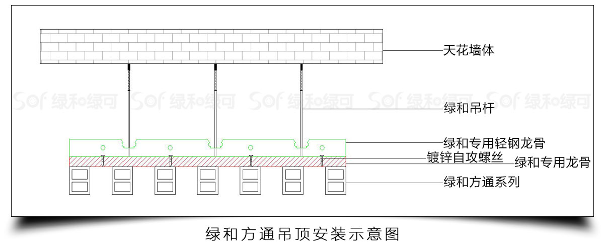 木塑空芯方通安装方式