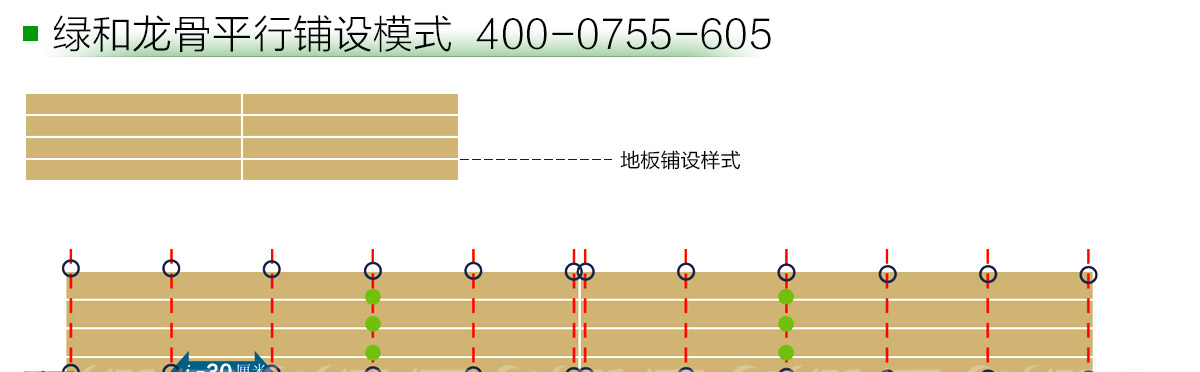 木塑配套材料安装方式