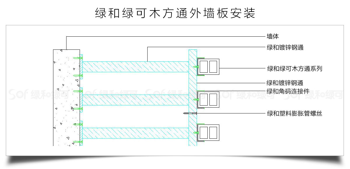 生态木方通安装方式