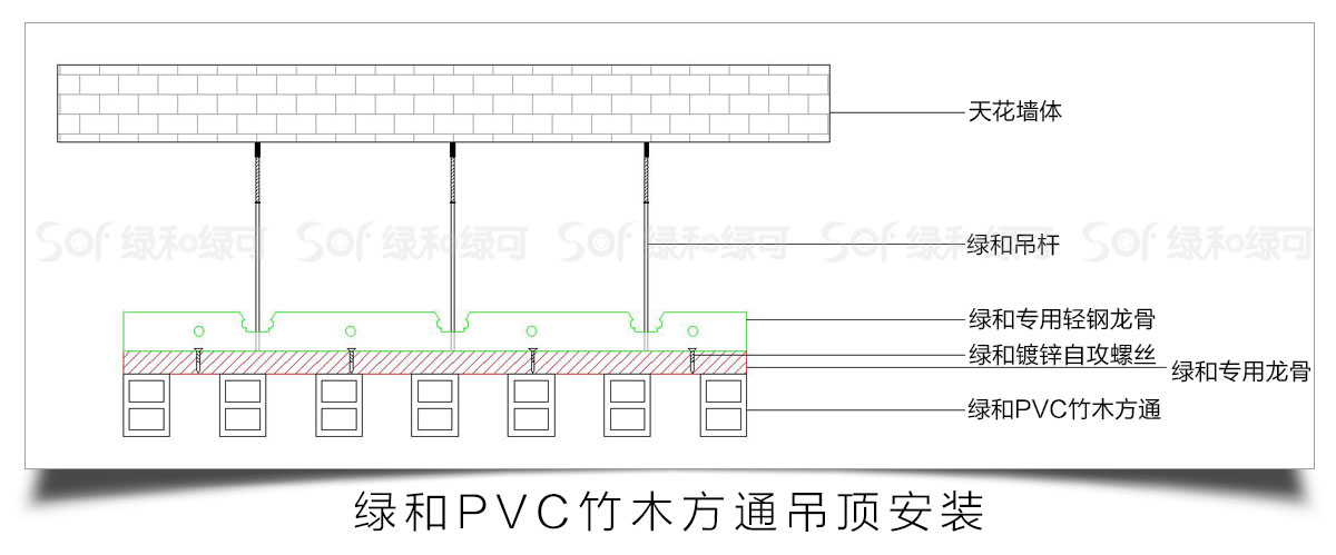 竹木塑方通安装方式