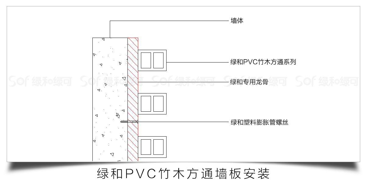 竹木塑方通安装方式