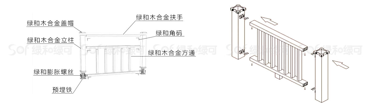 生态纳米木合金方通安装方式