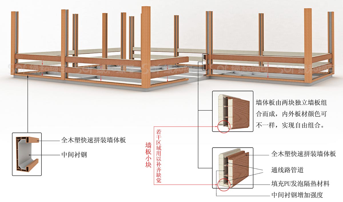 生态纳米木合金房屋安装方式