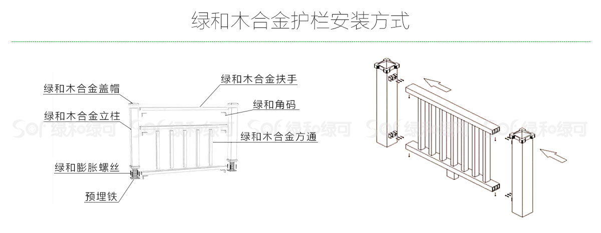 生态纳米木合金配套安装方式