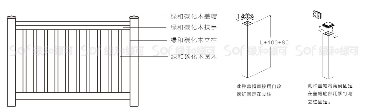 纳米碳化木方柱安装方式