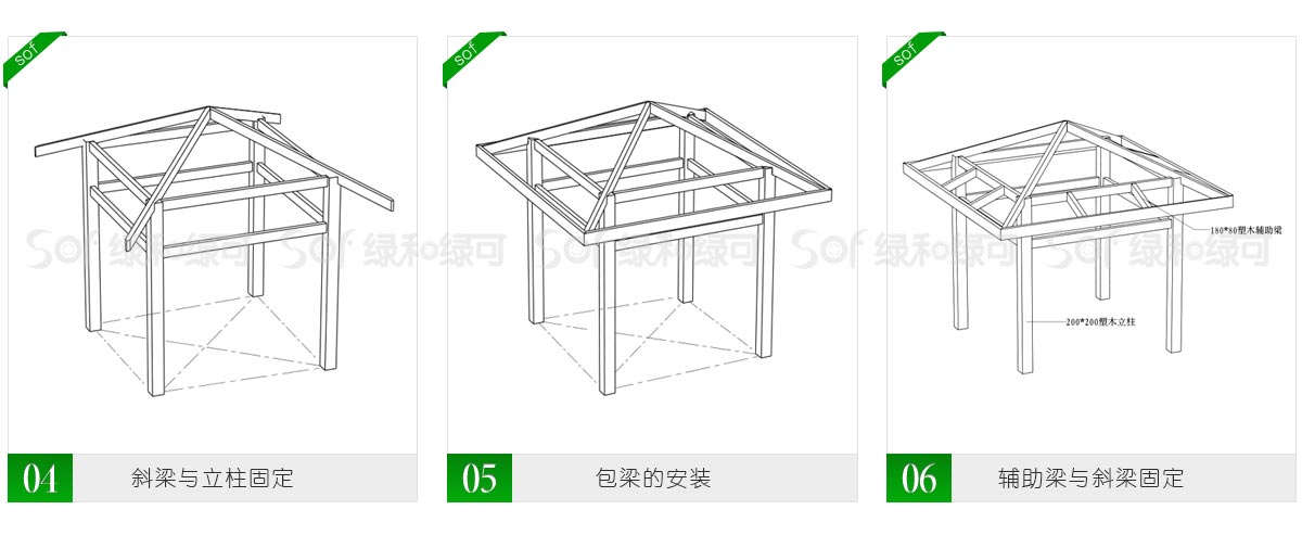 PE木塑凉亭安装方式