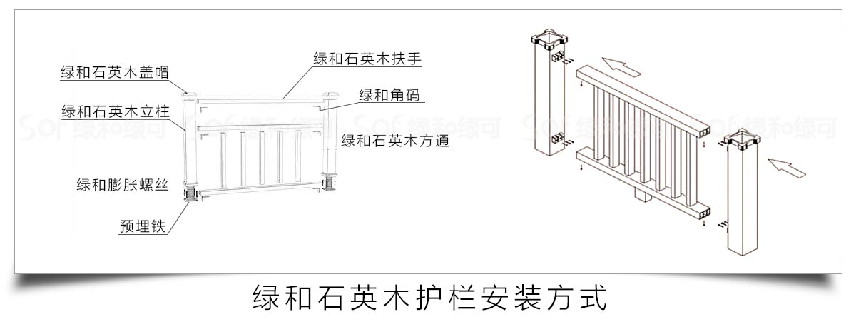 石英木塑户外方通安装方式