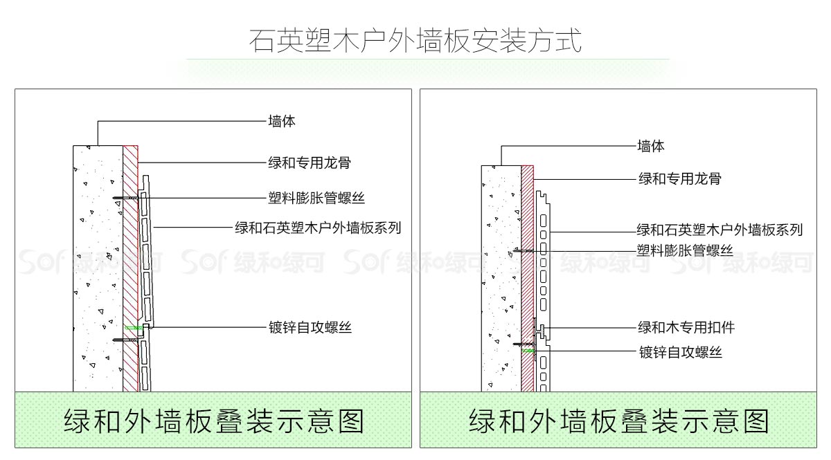 石英木塑安装方式