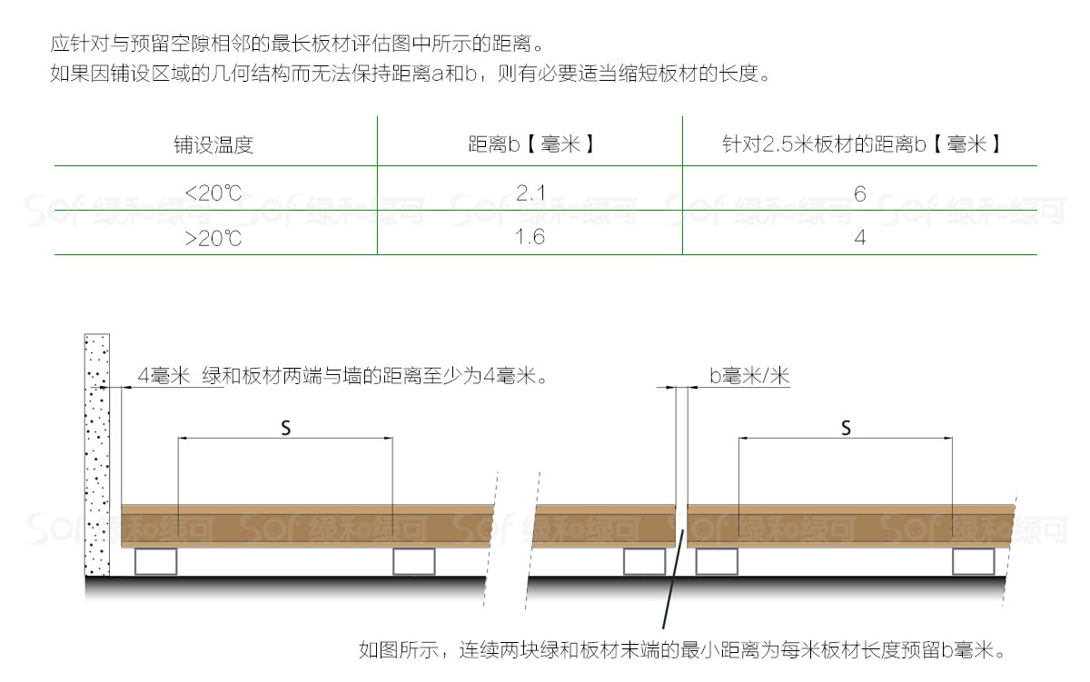 共挤木塑地板安装方式