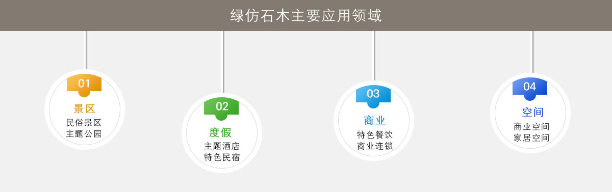 绿仿石木装饰墙板